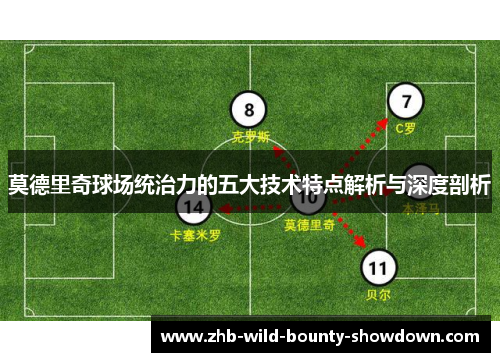 莫德里奇球场统治力的五大技术特点解析与深度剖析