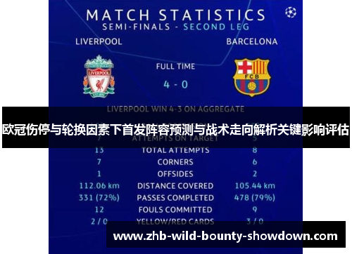 欧冠伤停与轮换因素下首发阵容预测与战术走向解析关键影响评估