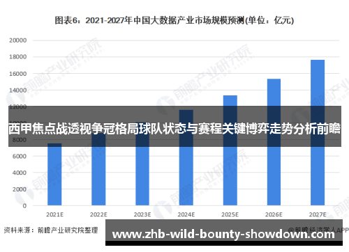 西甲焦点战透视争冠格局球队状态与赛程关键博弈走势分析前瞻