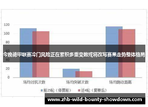 今晚德甲联赛冷门风险正在累积多重变数或将改写赛果走势整体格局