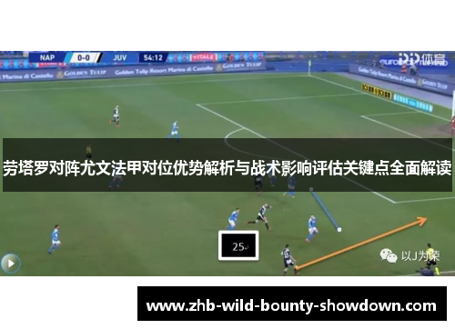 劳塔罗对阵尤文法甲对位优势解析与战术影响评估关键点全面解读