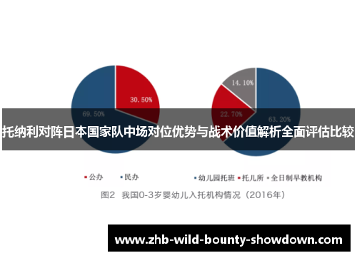 托纳利对阵日本国家队中场对位优势与战术价值解析全面评估比较