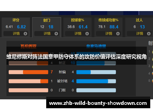 维尼修斯对阵法国意甲防守体系的攻防价值评估深度研究视角