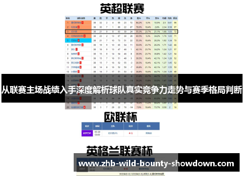 从联赛主场战绩入手深度解析球队真实竞争力走势与赛季格局判断