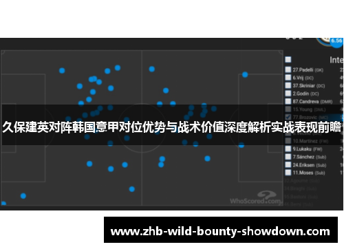 久保建英对阵韩国意甲对位优势与战术价值深度解析实战表现前瞻