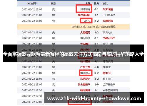 全面掌握欧冠联赛最新赛程的高效关注方式指南与实时提醒策略大全