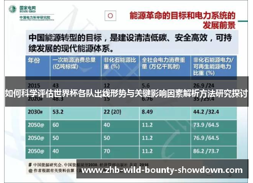 如何科学评估世界杯各队出线形势与关键影响因素解析方法研究探讨